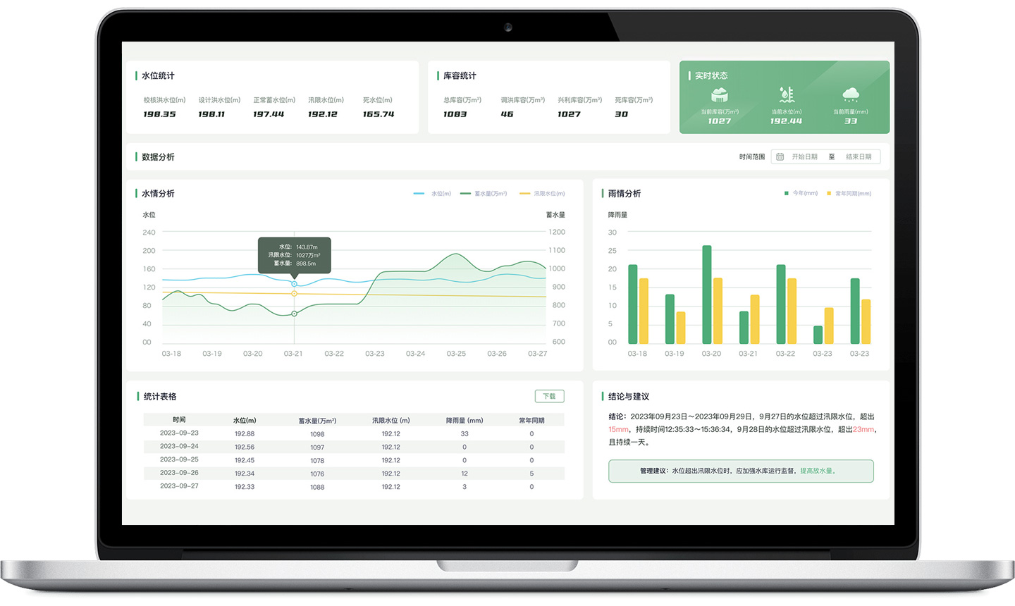水庫水雨情監(jiān)測系統(tǒng)
